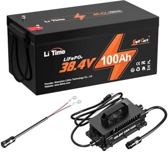 LiTime 36V