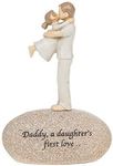 Daddy A daughters first love Sentimental Pebble Gift