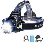 Usb Rechargeable Headlamp