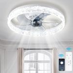 Finktonglan Modern LED Ceiling Fans