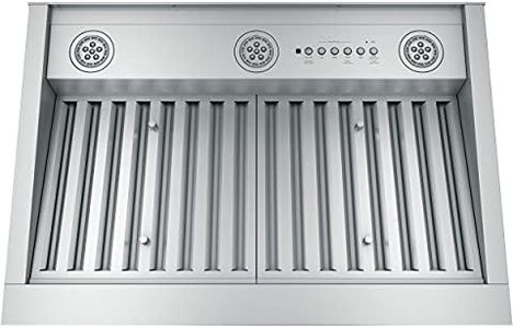 GE Smart R