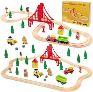 Train Set 