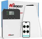 HiBoost Ce