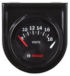 Bosch Voltmeters