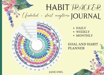 Habit Trac