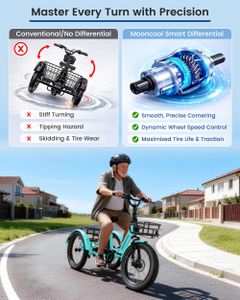 MOONCOOL 20" Folding Electric Trike – Adult 3-Wheel Bike