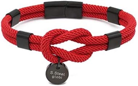 globi Para