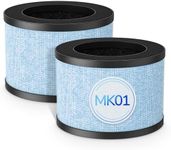 Fil-fresh 2-Pack MK01 & MK06 Air Purifier Filter Replacement for AROEVE MK01 & MK06, ToLife TZ-K1, Kloudi DH-JH01 Air Purifier, 4-IN-1 H13 True HEPA & Activated Carbon Filter, Blue