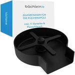 Bächlein Glass Cleaner (Matt Black)