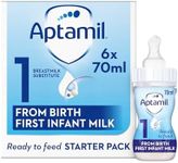 Aptamil 1 First Baby Milk Formula S