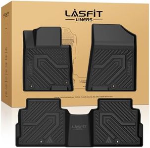 LASFIT Flo