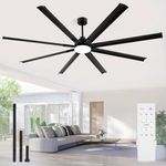 OYYPTDZM 84 Inch Industrial Ceiling
