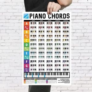 IVIDEOSONGS Piano Chords Chart Poster (12"x18") • Color-Coded Music Education Reference Chart • Perfect for Piano Teachers and Pianists • Printed in U.S.A.