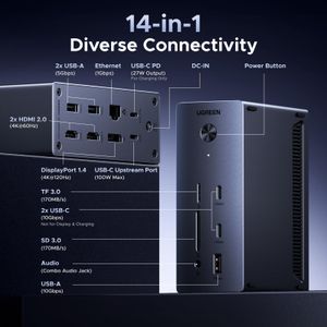 UGREEN Triple 4K USB-C Docking Station – Multi-Display Hub