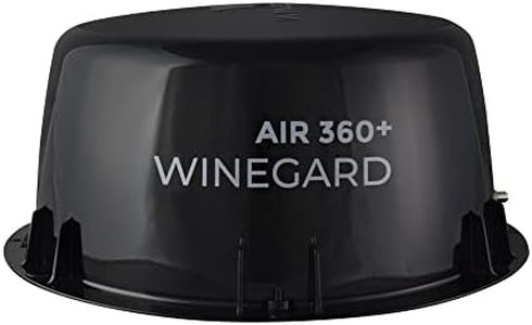 Winegard A