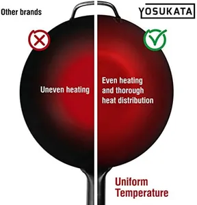 Slide 6