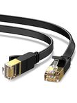 Cat 7 Ethernet Cable For Gaming