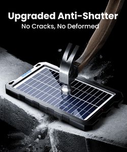 7.5W Solar Trickle Charger for 12V Batteries – Portable Panel