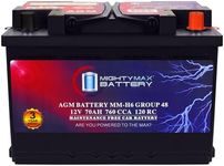 Mighty Max Battery MM-H6 Start and 