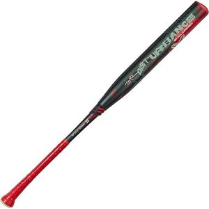 Axe | Dist