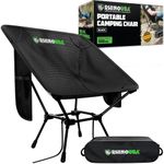 Rhino USA Portable Camping Chair (4