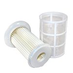 HQRP Pre Motor HEPA Filter Compatible with Hoover Smart Pets SM1800, SM1801, SM1805, SM1901, SM1901/1, SM1901 001 Vacuum Cleaners