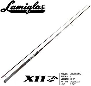 Lamiglas L