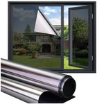 Uv Window Film For Home