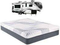 RV Mattress Solutions Tru Lux Cool 