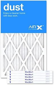 AIRx Filte