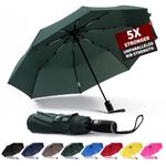 Anntrue Windproof Travel Umbrella, Auto Open Close Lightweight Compact Portable Backpack Folding Umbrella, Perfect for Car, Purse, Men and Women(Dark Green)