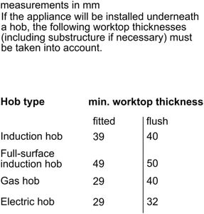 Bosch Series 4 Built-Under Oven – Stainless Steel Electric Oven