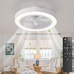 Ultra Low Profile Ceiling Fan