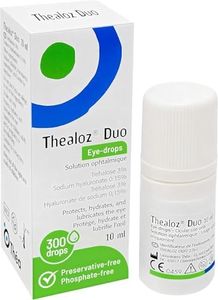 Thea Pharm