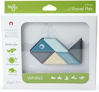 Tegu PAL-W