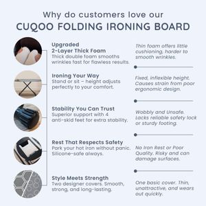 CUQOO Folding Ironing Board – 122x38cm Adjustable Laundry Table
