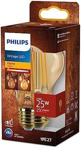 Philips Am