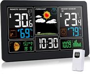 Weather Wireless Thermometer