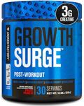 Jacked Factory Growth Surge Creatin