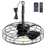 Coolbull Outdoor Ceiling Fans with 