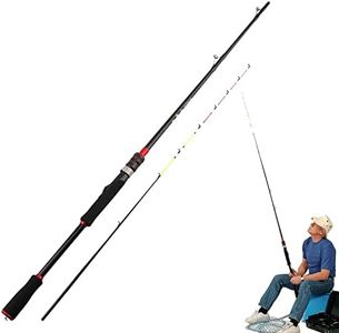 Baitcastin