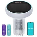 AIPER HydroComm Smart Pool Monitor, 24/7 Automatic Water Testing for Pools, Hot Tubs & Spas, 5-in-1 Accurate Digital Tester, App Control, Customized Optimization Tips