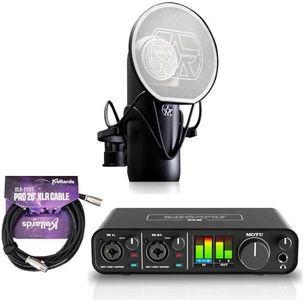 Motu M2 2x