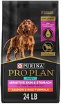 Purina Pro Plan Sensitive Skin and 