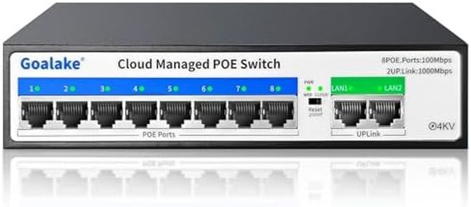 Managed PoE Switch with 8 Port PoE and 2 Gigabit Uplink Ports, Managed 10 Port PoE Switch Compatible with IEEE 802.3af/at Devices, AI PoE Auto Recovery&Extend, Vlan, Metal Pluy&Play,Desktop/Wall Mount