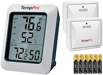 TempPro TP