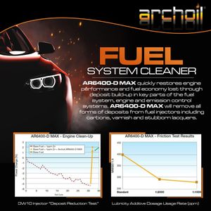 Archoil AR6400-D MAX Diesel DPF & Injector Cleaner – 400ml High Strength