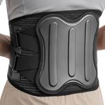 Back Brace for Women and Men Lower Back Pain Relief Lumbar Support Belt