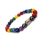 KITREE HEALING AND SEMI-PRECIOUS STONE CRYSTAL. BRACELET 8 MM ROUND FOR FENSHUI (Seven Chakra)