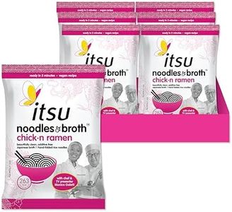 itsu chick